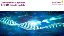 Clinical trials appendix Q1 2019 results update - AstraZeneca