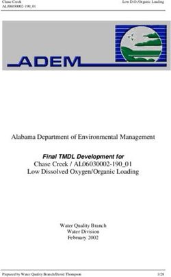 Alabama Department Of Environmental Management