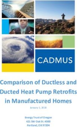 Comparison of Ductless and Ducted Heat Pump Retrofits in Manufactured Homes - Energy Trust of Oregon 421 SW Oak St. #300 Portland, OR 97204