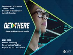 2021-2022 Perkins V Funding Opportunities Webinar August 20, 2021 - 10:00 AM - Department of Juvenile Justice Grant Division of Career and Adult ...