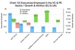 INDUSTRY UPDATE: Financial Services - The Barrett Group