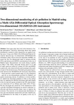 Two-dimensional monitoring of air pollution in Madrid using a Multi-AXis Differential Optical Absorption Spectroscopy two-dimensional (MAXDOAS-2D) ...