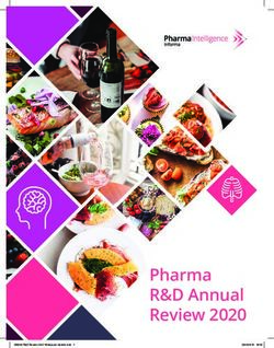 Pharma R&D Annual Review 2020 - Pharma ...
