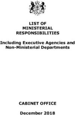 LIST OF MINISTERIAL RESPONSIBILITIES - Including Executive Agencies and Non-Ministerial Departments