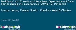 Residents' and Friends and Relatives' Experiences of Care Homes during the Coronavirus (COVID-19) Pandemic Curzon House, Chester South - Cheshire ...