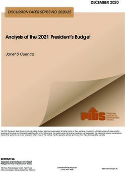 Analysis of the 2021 President's Budget
