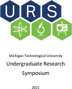 Undergraduate Research - Michigan Technological University Symposium