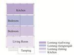 Comparative Study of Traditional House Forms in Indonesia: Loloan and Bugis Stilt Houses - International Journal of ...