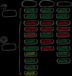 The spatial dimension of productivity in Italian co-operatives - OECD