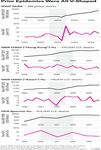 A STUDY OF IMPACT OF COVID-19 ON THE ECONOMY AND ITS EFFECTS ON THE INDIAN STOCK MARKET.