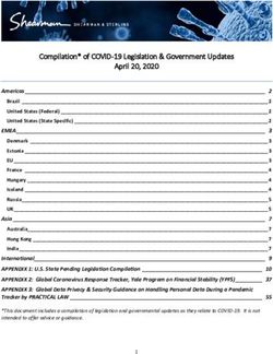 Compilation* of COVID-19 Legislation & Government Updates April 20, 2020