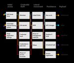 Is the New Battleground - Cyber Signals - Microsoft News