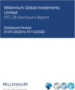 Millennium Global Investments Limited RTS 28 Disclosure Report - Disclosure Period: 01/01/2020 to 31/12/2020
