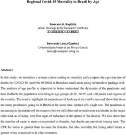 Regional Covid-19 Mortality in Brazil by Age - OSF