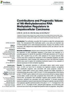 Contributions and Prognostic Values of N6-Methyladenosine RNA Methylation Regulators in Hepatocellular Carcinoma - Frontiers