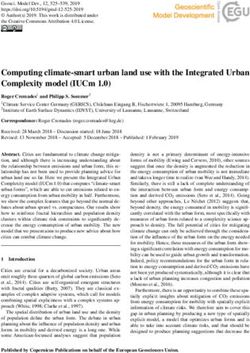 Computing climate-smart urban land use with the Integrated Urban Complexity model (IUCm 1.0)