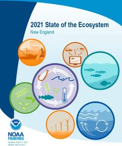 2021 State of the Ecosystem - New England - Published: March 17, 2021 Revised: April 26, 2021 - NOAA