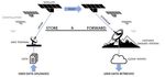 POLAR TELECOMMUNICATIONS WITH NANOSATELLITES - THE FUTURE OF CONNECTIVITY WHITE PAPER SERIES - KEPLER COMMUNICATIONS