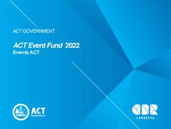 ACT Event Fund 2022 Events ACT - ACT GOVERNMENT - Events Canberra