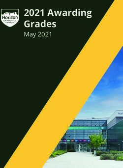 2021 Awarding Grades May 2021 - May 2021 - Horizon Community College