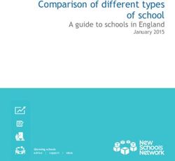 Comparison of different types of school - A guide to schools in England ...