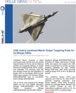 UAE orders Lockheed Martin Sniper Targeting Pods for its Mirage 2000s
