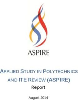 AND ITE REVIEW ( ASPIRE) - APPLIED STUDY IN POLYTECHNICS Report
