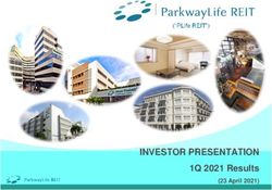 INVESTOR PRESENTATION - 1Q 2021 Results (23 April 2021 "PLife REIT") - Public now