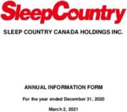 SLEEP COUNTRY CANADA HOLDINGS INC. ANNUAL INFORMATION FORM - For the year ended December 31, 2020