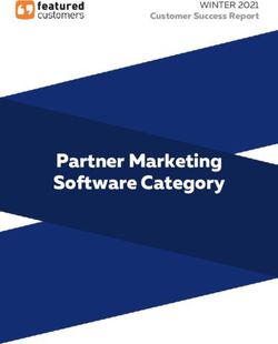 Partner Marketing Software Category - WINTER 2021 Customer Success Report - FeaturedCustomers