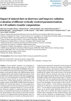 Impact of mineral dust on shortwave and longwave radiation: evaluation of different vertically resolved parameterizations in 1-D radiative ...