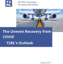 The Uneven Recovery from - COVID - T2RL's Outlook - T2RL's Outlook