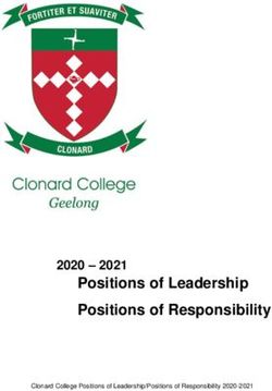 Positions of Leadership Positions of Responsibility 2020 - 2021 - Clonard ...