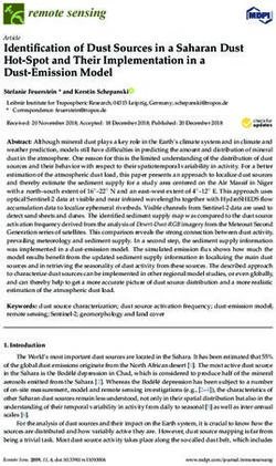 Identification of Dust Sources in a Saharan Dust Hot-Spot and Their Implementation in a Dust-Emission Model - MDPI