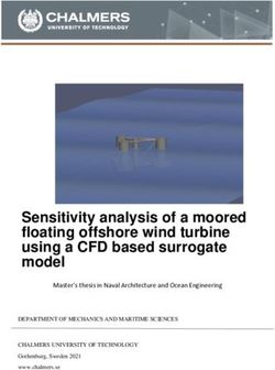 Sensitivity analysis of a moored floating offshore wind turbine using a CFD based surrogate model