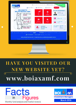 Facts in March 2018 - boi axa mutual fund