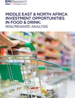 MIDDLE EAST & NORTH AFRICA INVESTMENT OPPORTUNITIES IN FOOD & DRINK: RISK/REWARD ANALYSIS