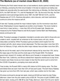 The Markets (as of market close March 20, 2020) - Winthrop ...