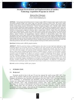 Strategic Environtment and Implementation of Satellite Technology Acquisition Programs in ASEAN