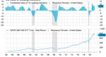 Trajectory Change and Action Plan - Argent Wealth ...