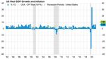 Trajectory Change and Action Plan - Argent Wealth ...