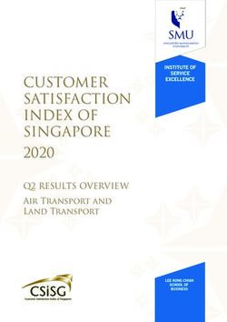 CUSTOMER SATISFACTION INDEX OF SINGAPORE - 2020 Q2 RESULTS OVERVIEW Air Transport and Land Transport