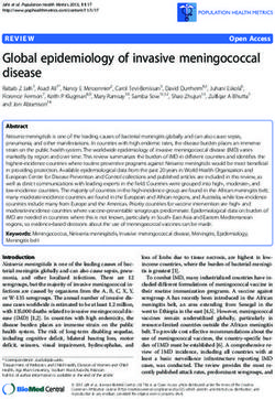 Global Epidemiology Of Invasive Meningococcal Disease