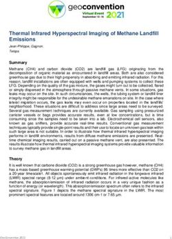 Thermal Infrared Hyperspectral Imaging of Methane Landfill Emissions