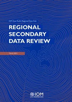 REGIONAL SECONDARY DATA REVIEW - IOM Asia-Pacific Regional Data Hub - March 2021
