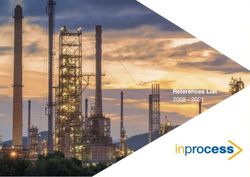 References List 2008 2021 - Inprocess