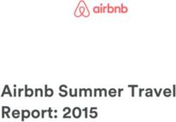 Airbnb Summer Travel Report: 2015