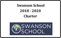 Swanson School 2018 - 2020 Charter