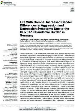 Life With Corona: Increased Gender Differences in Aggression and Depression Symptoms Due to the COVID-19 Pandemic Burden in Germany