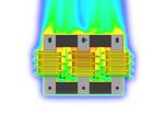 FUTURE WINDING FOR NEXT POWER GENERATION - Ausgabe 5 Edition 5 - BLOCK Transformatoren-Elektronik GmbH